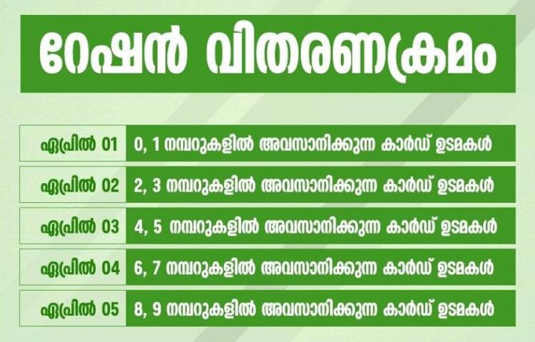 സൗജന്യ റേഷൻ വിതരണം നാളെ (ഏപ്രിൽ 1 ) ആരംഭിക്കും; റേഷൻ വിതരണം ഇങ്ങനെ