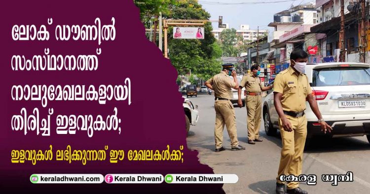 ലോക് ഡൗണിൽ സംസ്ഥാനത്ത് 20 നു ശേഷം നാലുമേഖലകളായി തിരിച്ച് ഇളവുകൾ; ഇളവുകൾ ലഭിക്കുന്നത് ഈ മേഖലകൾക്ക്;