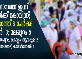 സംസ്ഥാനത്ത് ഇന്ന് 24 പേര്‍ക്ക് കോവിഡ്; മലപ്പുറം ജില്ലയില്‍ നിന്നുള്ള 5 പേര്‍ക്കും കണ്ണൂര്‍ ജില്ലയില്‍ നിന്നുള്ള 4 പേര്‍ക്കും കോട്ടയം, തൃശൂര്‍ ജില്ലകളില്‍ നിന്നുള്ള 3 പേര്‍ക്ക് വീതവും തിരുവനന്തപുരം, കൊല്ലം, ആലപ്പുഴ ജില്ലകളില്‍ നിന്ന് 2 പേര്‍ക്ക് വീതവും ഇടുക്കി, പാലക്കാട്, കാസര്‍ഗോഡ് ജില്ലകളില്‍ ഓരോരുത്തര്‍ക്കുമാണ് രോഗം