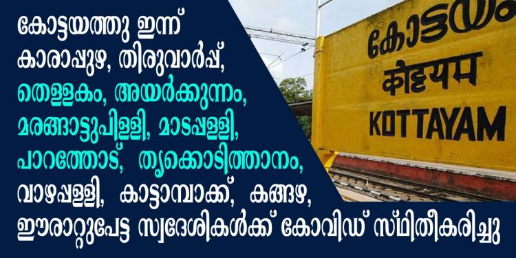 കോട്ടയത്തു ഇന്ന് കാരാപ്പുഴ,  തിരുവാര്‍പ്പ്,  തെള്ളകം, അയര്‍ക്കുന്നം,  മരങ്ങാട്ടുപിള്ളി, മാടപ്പള്ളി,  പാറത്തോട്,  തൃക്കൊടിത്താനം,  വാഴപ്പള്ളി,  കാട്ടാമ്പാക്ക്,  കങ്ങഴ, ഈരാറ്റുപേട്ട സ്വദേശികൾക്ക് കോവിഡ് സ്ഥിതീകരിച്ചു; 16 പേര്‍ക്ക് രോഗമുക്തി