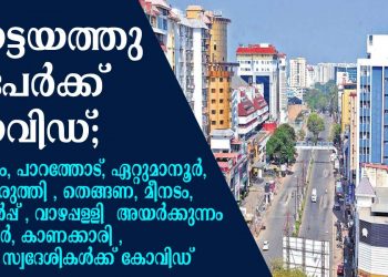കോട്ടയത്തു 25 പേർക്ക് കോവിഡ്;  ആകെ 162 പേര്‍ ചികിത്സയില്‍. അയ്മനം, പാറത്തോട്, ഏറ്റുമാനൂര്‍ , കടുത്തുരുത്തി , തെങ്ങണ, മീനടം , തിരുവാര്‍പ്പ് , വാഴപ്പള്ളി  അയര്‍ക്കുന്നം ളാക്കാട്ടൂര്‍, കാണക്കാരി , പാമ്പാടി സ്വദേശികൾക്ക് കോവിഡ്