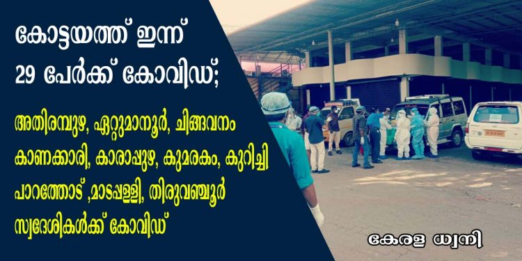 കോട്ടയത്ത് ഇന്ന് 29 പേർക്ക് കോവിഡ്;  അതിരമ്പുഴ, ഏറ്റുമാനൂർ, ചിങ്ങവനം ,കാണക്കാരി, കാരാപ്പുഴ, കുമരകം, കുറിച്ചി, പാറത്തോട് ,മാടപ്പള്ളി, തിരുവഞ്ചൂർ സ്വദേശികൾക്ക് കോവിഡ്