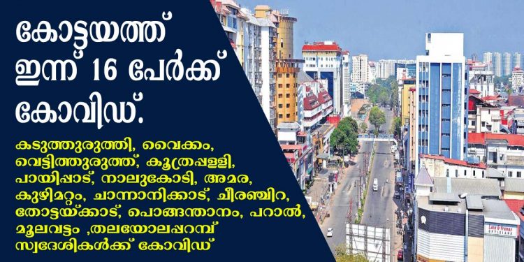 കോട്ടയത്ത് ഇന്ന് 16 പേർക്ക് കോവിഡ് സ്ഥിതീകരിച്ചു. കടുത്തുരുത്തി, വൈക്കം, വെട്ടിത്തുരുത്ത്, കൂത്രപ്പള്ളി, പായിപ്പാട് നാലുകോടി, അമര , കുഴിമറ്റം, ചാന്നാനിക്കാട്, ചാന്നാനിക്കാട്, ചീരഞ്ചിറ, തോട്ടയ്ക്കാട്, പൊങ്ങന്താനം , പറാൽ, മൂലവട്ടം ,തലയോലപ്പറമ്പ് സ്വദേശികൾക്ക് കോവിഡ് .