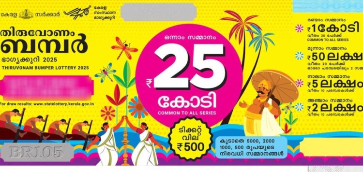 ഇത്തവണ ആരാവും ആ ഭാഗ്യശാലി?; തിരുവോണം ബമ്പര്‍ നറുക്കെടുപ്പ് ഇന്ന്
